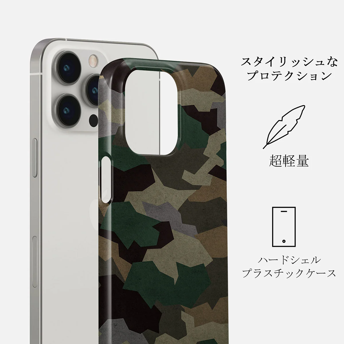 Tropical Green Camo - iPhone 13 Pro ケース
