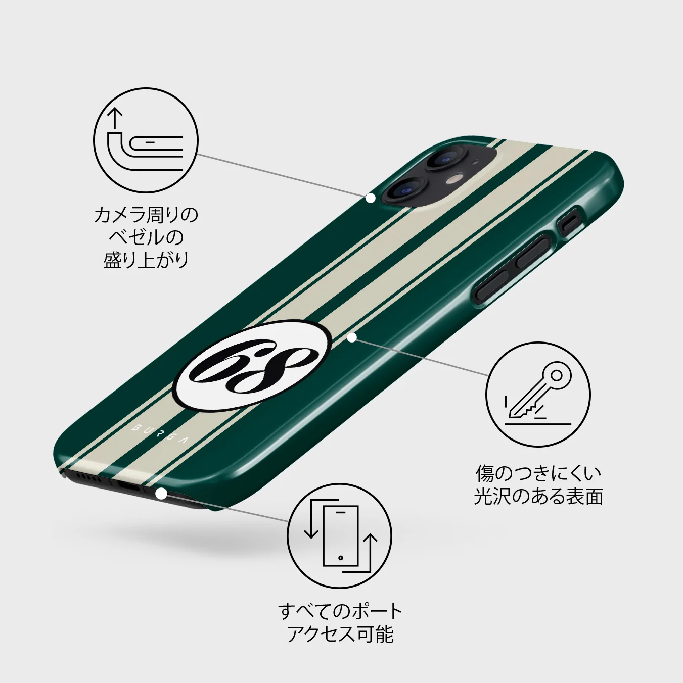 Classic Racing - iPhone 12 Mini ケース