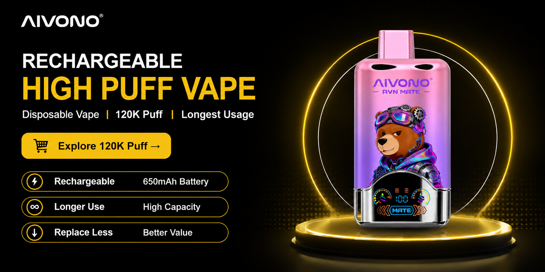 Rechargeable high puff disposable vape design with battery and performance benefits