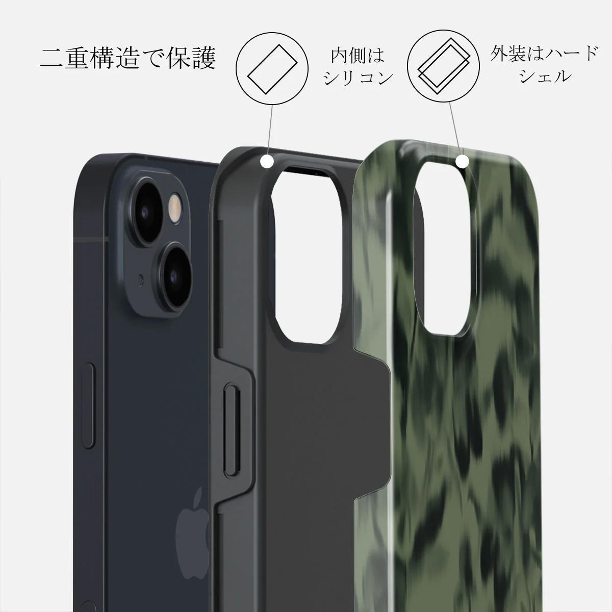Soft Focus - iPhone 13 Mini ケース