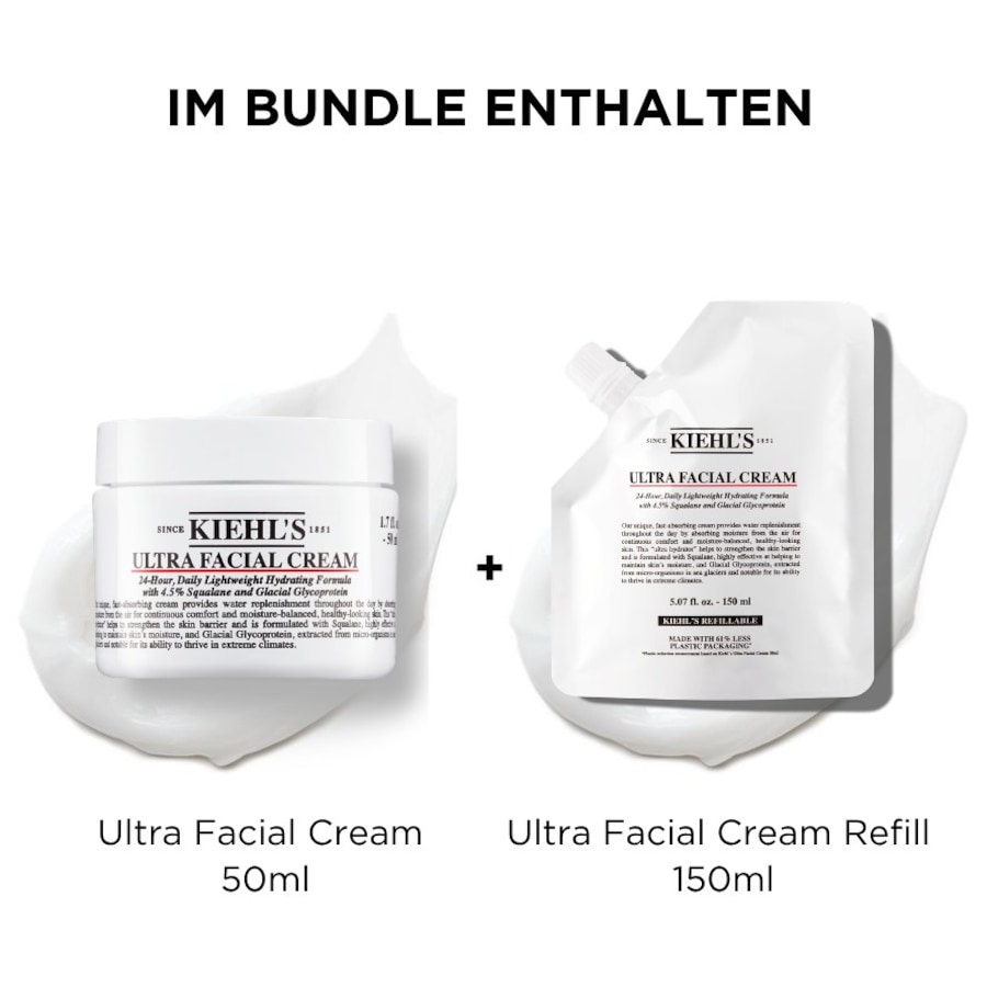 Kiehl's Nawilżanie Bundle