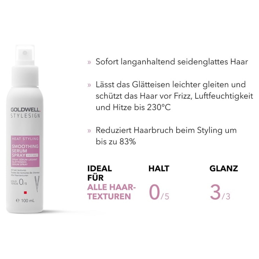 Goldwell Heat Styling Serum wygładzające Stylesign Heat Styling Spray