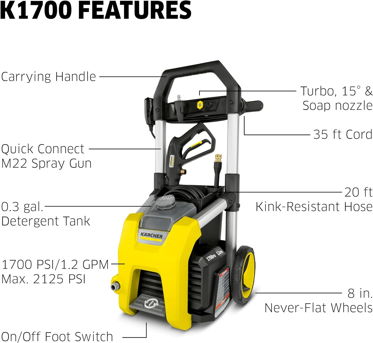 Kärcher K 1700 Electric Power Pressure Washer