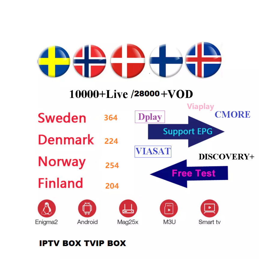 Extra Month IPTV WORLD Scandinavian subscription Nordic one iptv nordic one subscription Europe Sweden Norway Finland Denmark Swedish nordic one IPTV