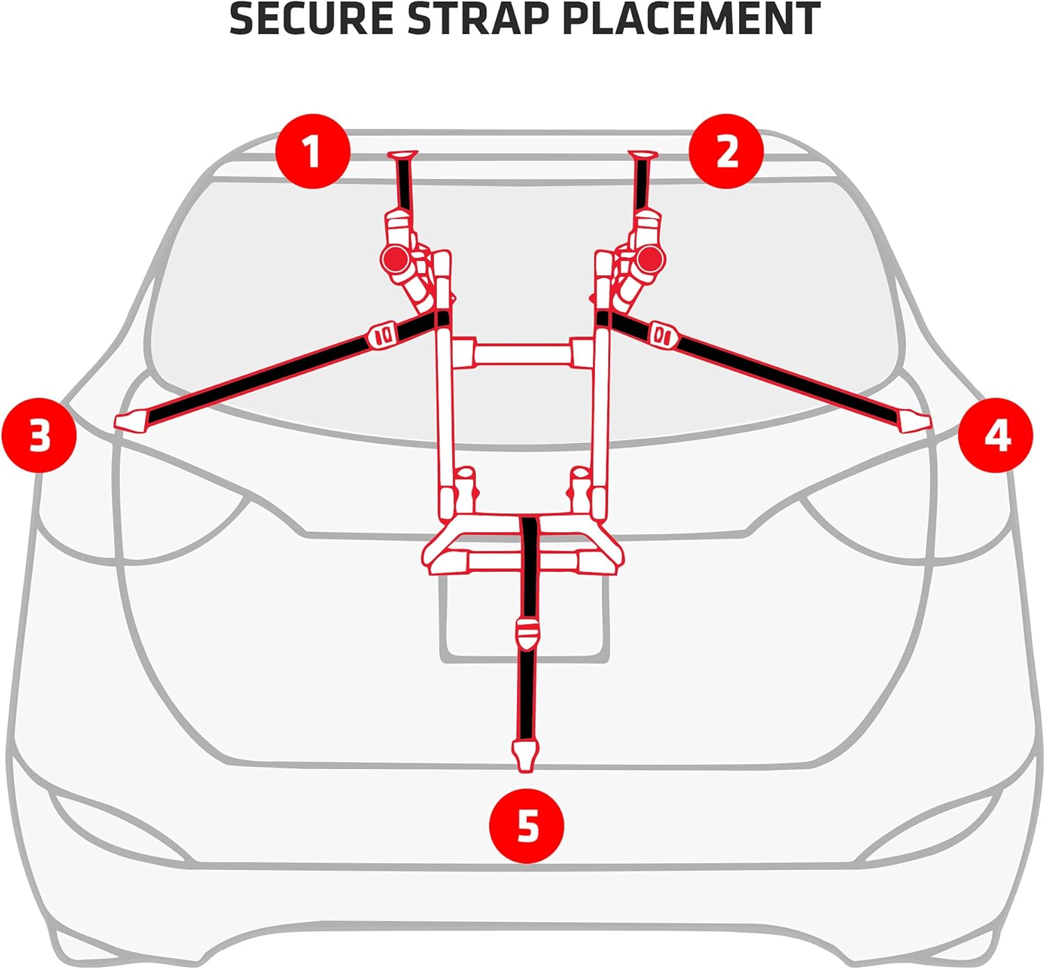 Installation diagram showing correct strap placement points for safely mounting a trunk bike rack on a vehicle.