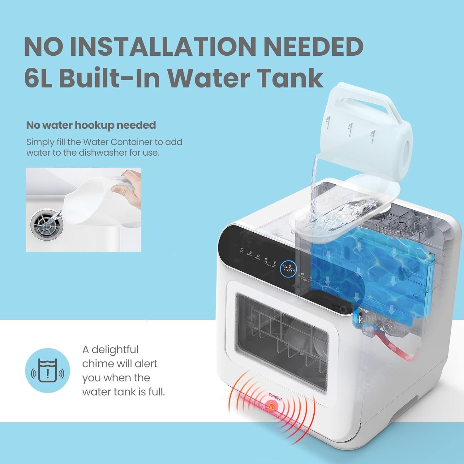 COMFEE' KWH-TD305-W TD305-W Dishwashers, 3 Place Setting, Black&White