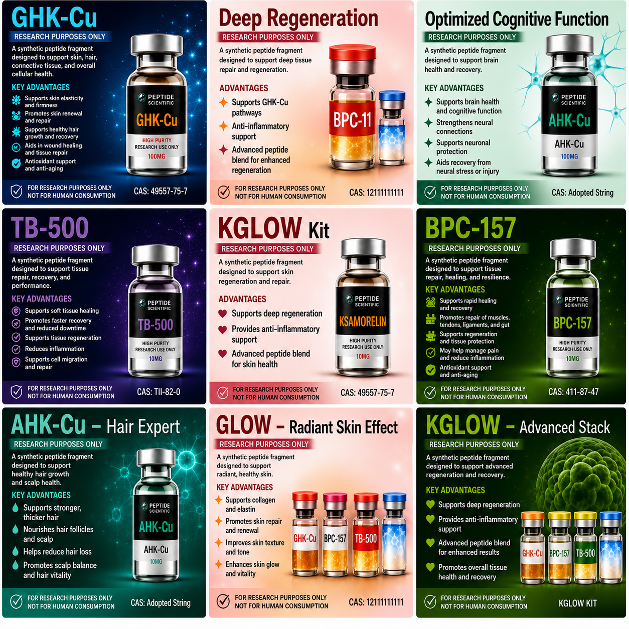 2026 High Purity Peptides Factory Direct Supply