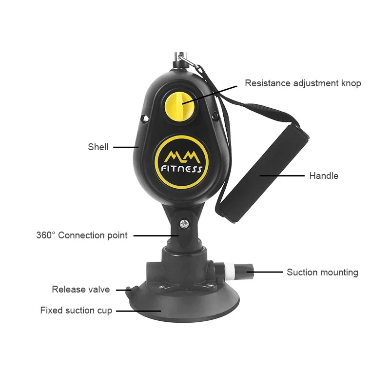Home Rope Training Device