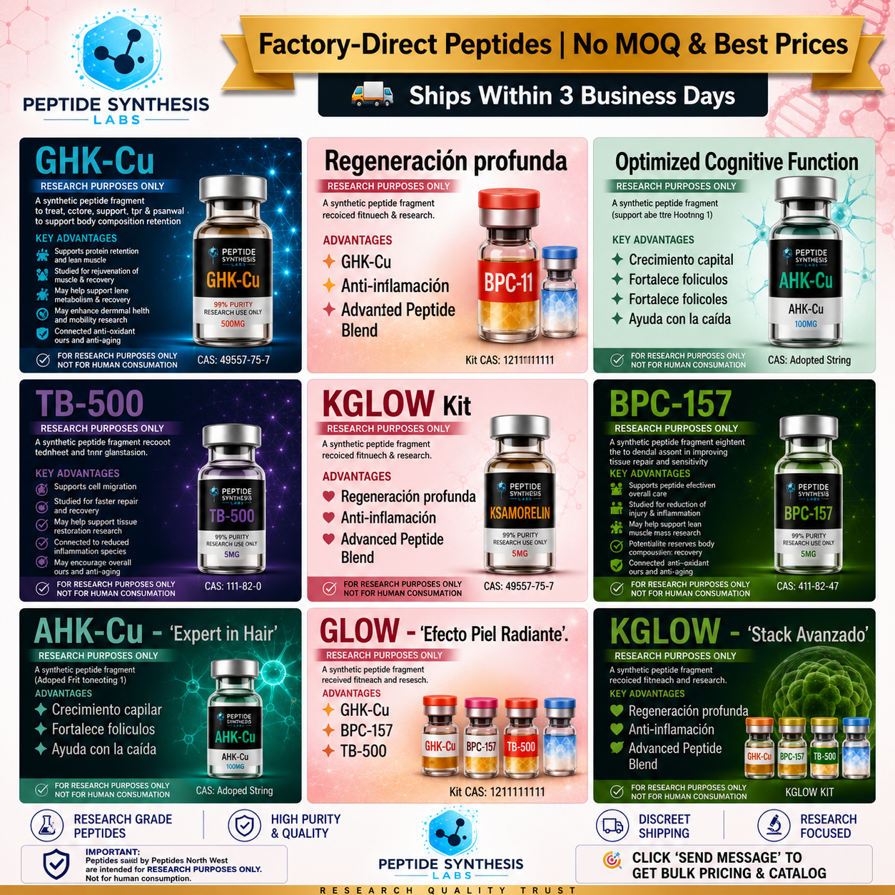 High Purity Peptides Factory Direct Supply