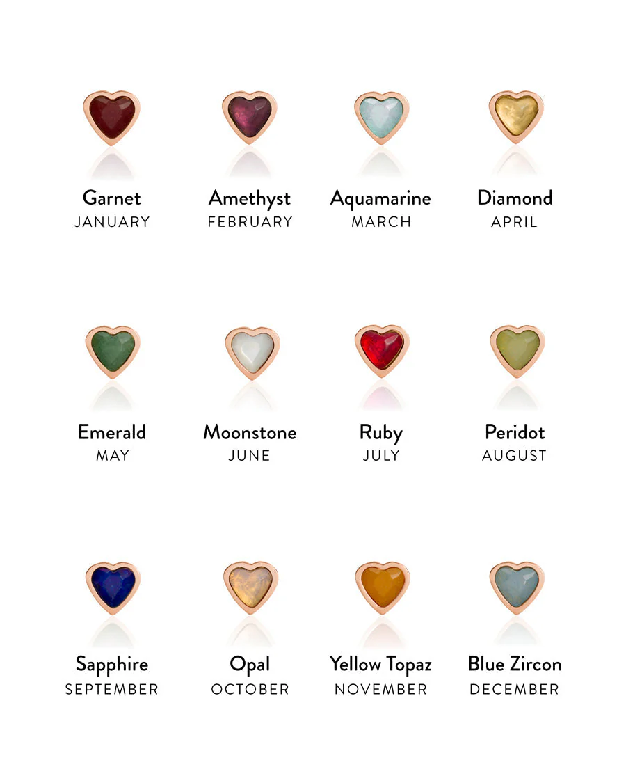 Birthstone Signature Name Necklace (Rose Gold)