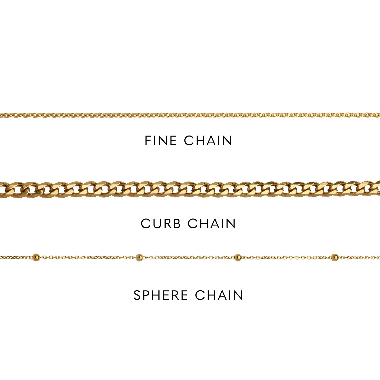 Birthstone Name Necklace (Gold)