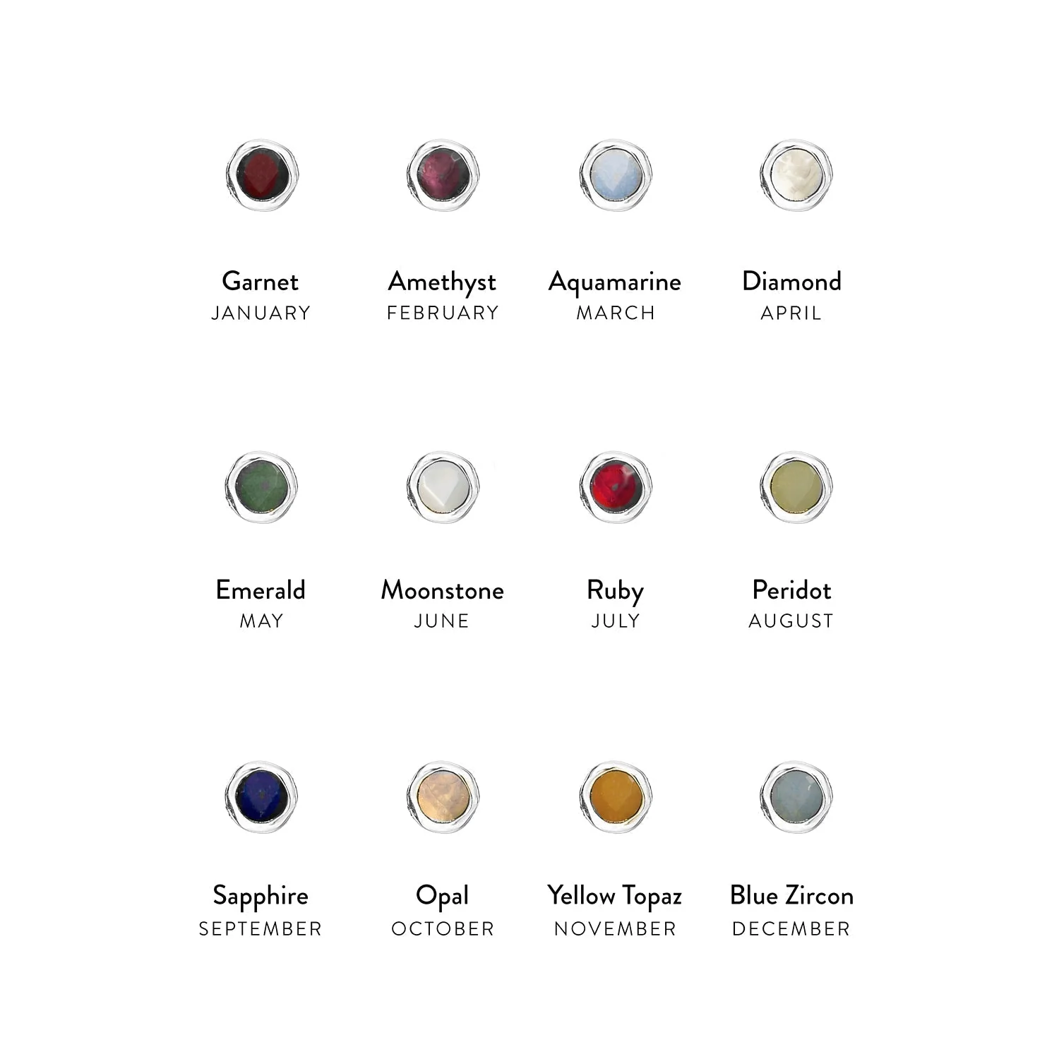 Made Mine Charms - Round Birthstone Charms (Silver)