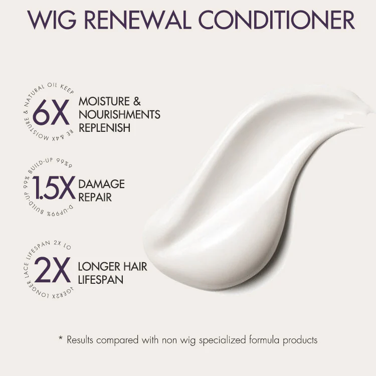 US Only | Wig Renewal Shampoo & Conditioner Set, Coconut Moisture & Effectively Cleans