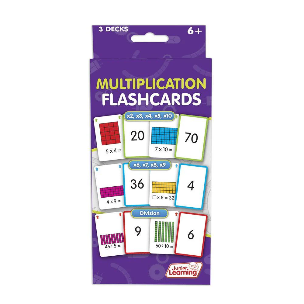 Multiplication Flashcards