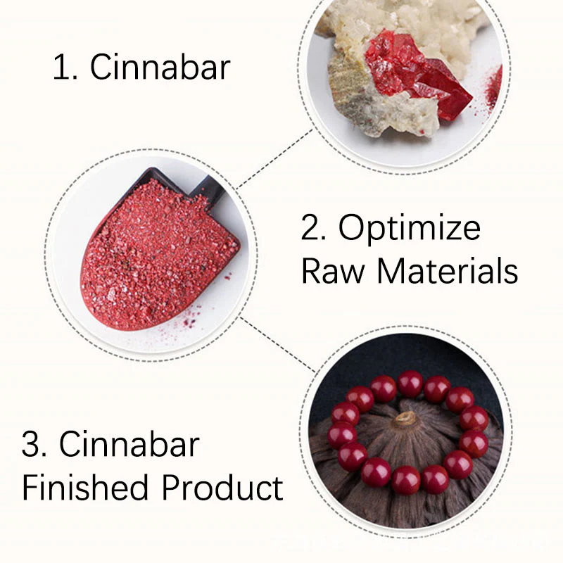 Laughing Buddha Yin Yang Chinese Zodiac Gourd Natural Cinnabar Blessing Necklace Pendant