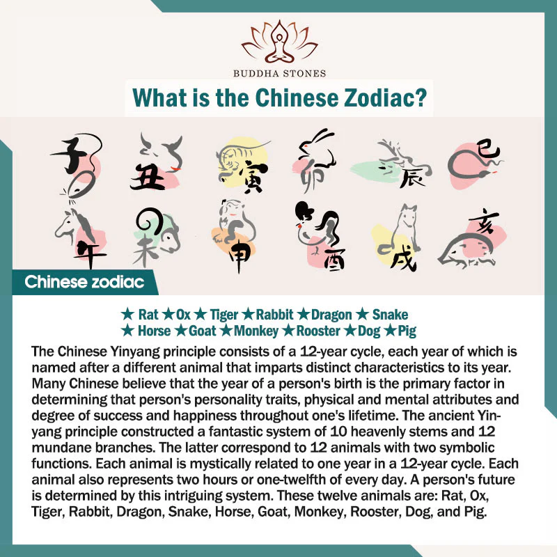 Lucky The Year of The Snake 2025 Jade Red String Protection Set