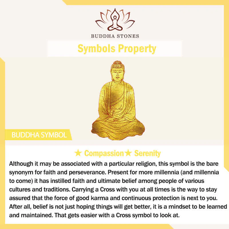 Tathagata Buddha Strength Protection Amulet Pendant Necklace