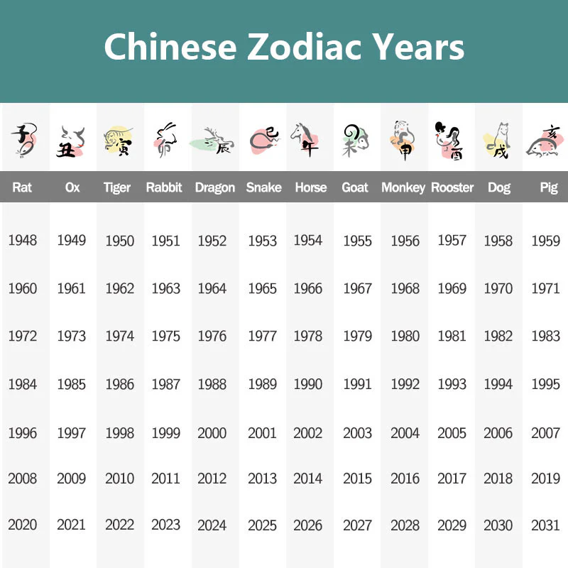 Chinese Zodiac Hetian Jade 925 Sterling Silver Abundance Necklace Pendant