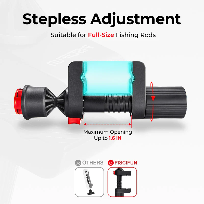 Piscifun® Fishing Line Spooler Kit