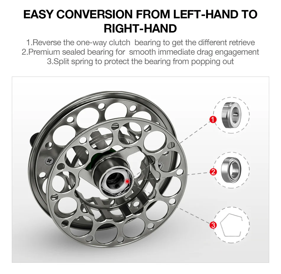 Piscifun® Sword Fly Fishing Reel Grey Sale