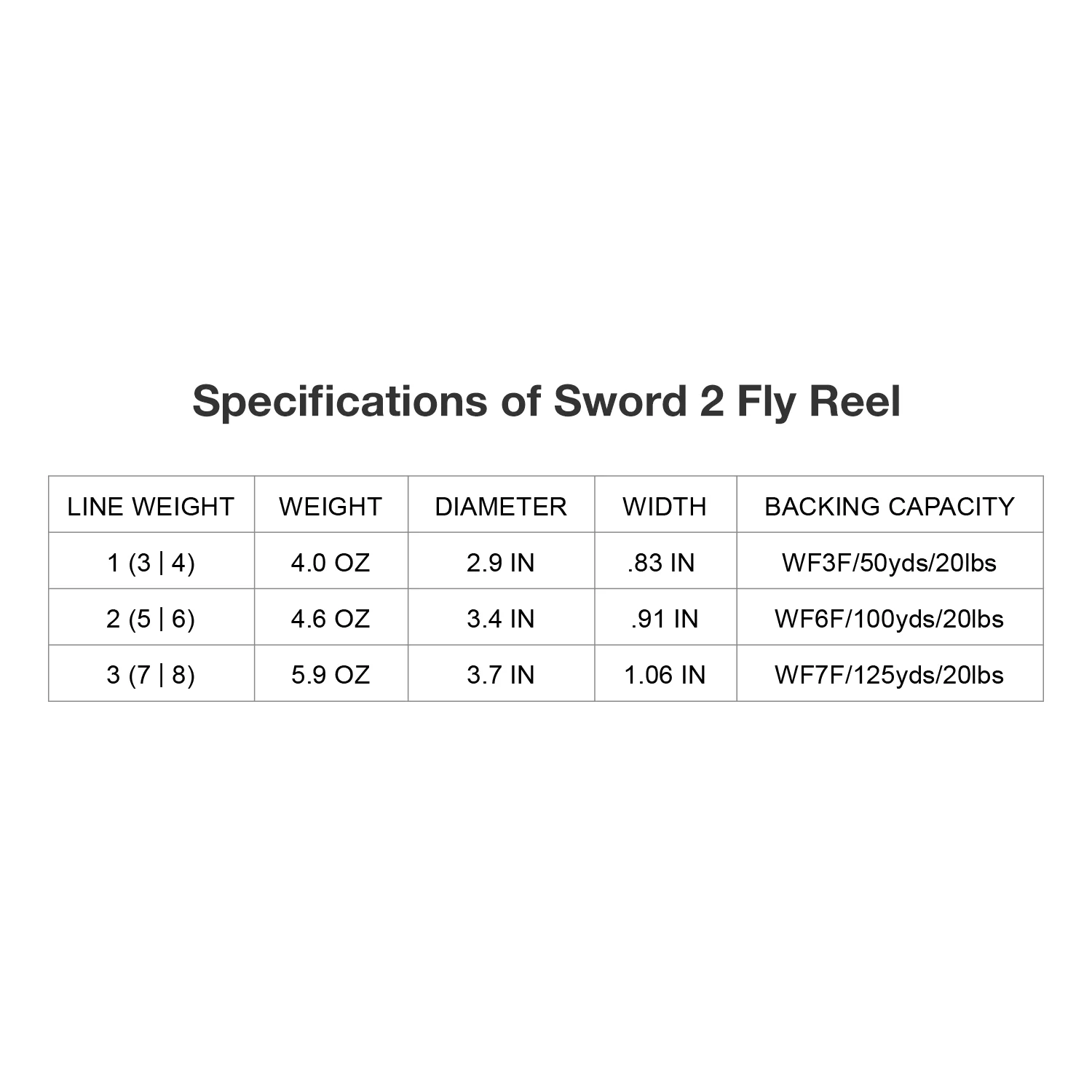 Piscifun® Sword Ⅱ Fly Fishing Reel Sale