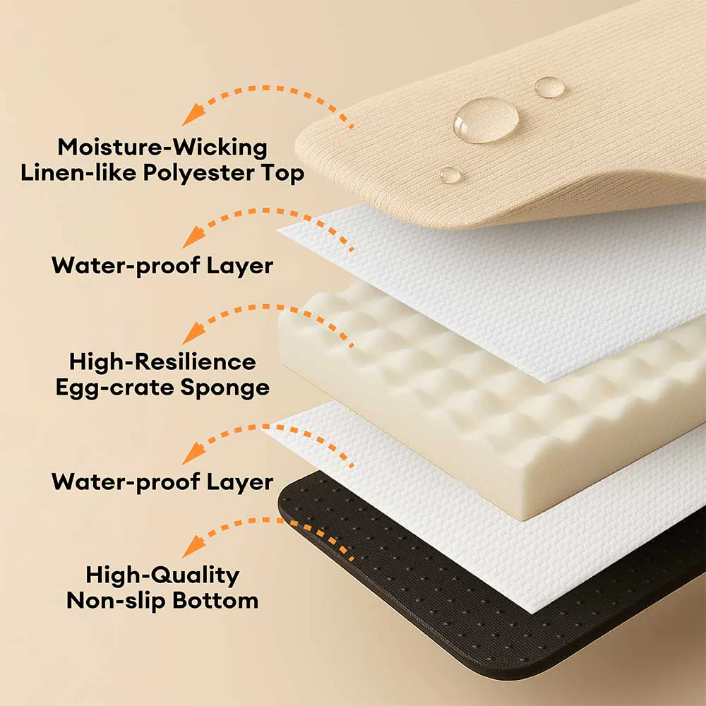 Anti-Anxiety with Sponge Support Deep Sleeping Dog Bed