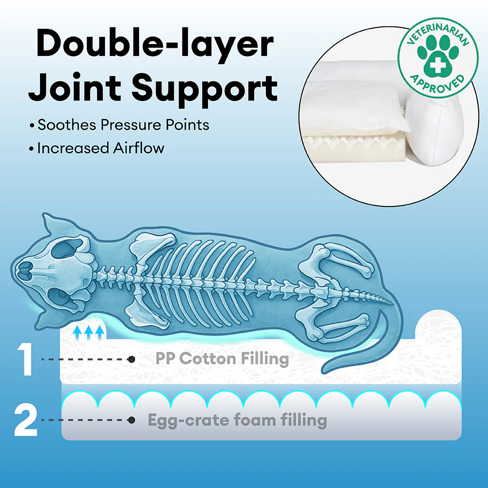 Deluxe Flannel Double-Layer Orthopedic Dog Sofa Bed
