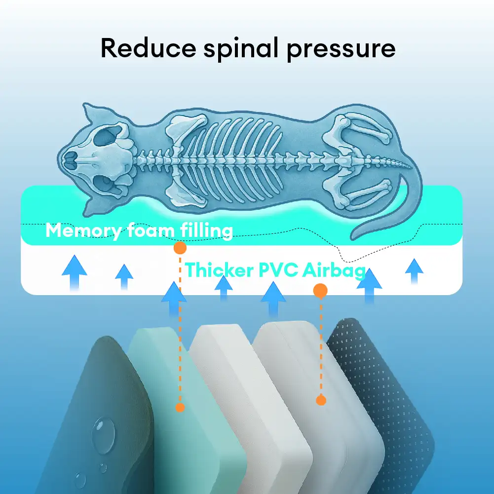 Portable Multi-function Water-resistant Scratch Resistant Inflatable Dog Bed