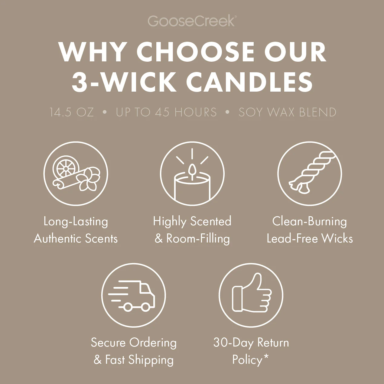 Coffee House 3-Wick Candle