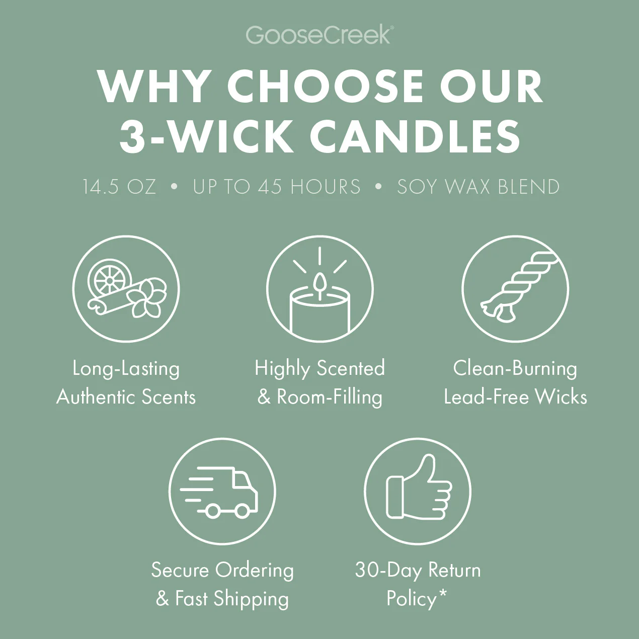Chilly Rain Showers 3-Wick Candle