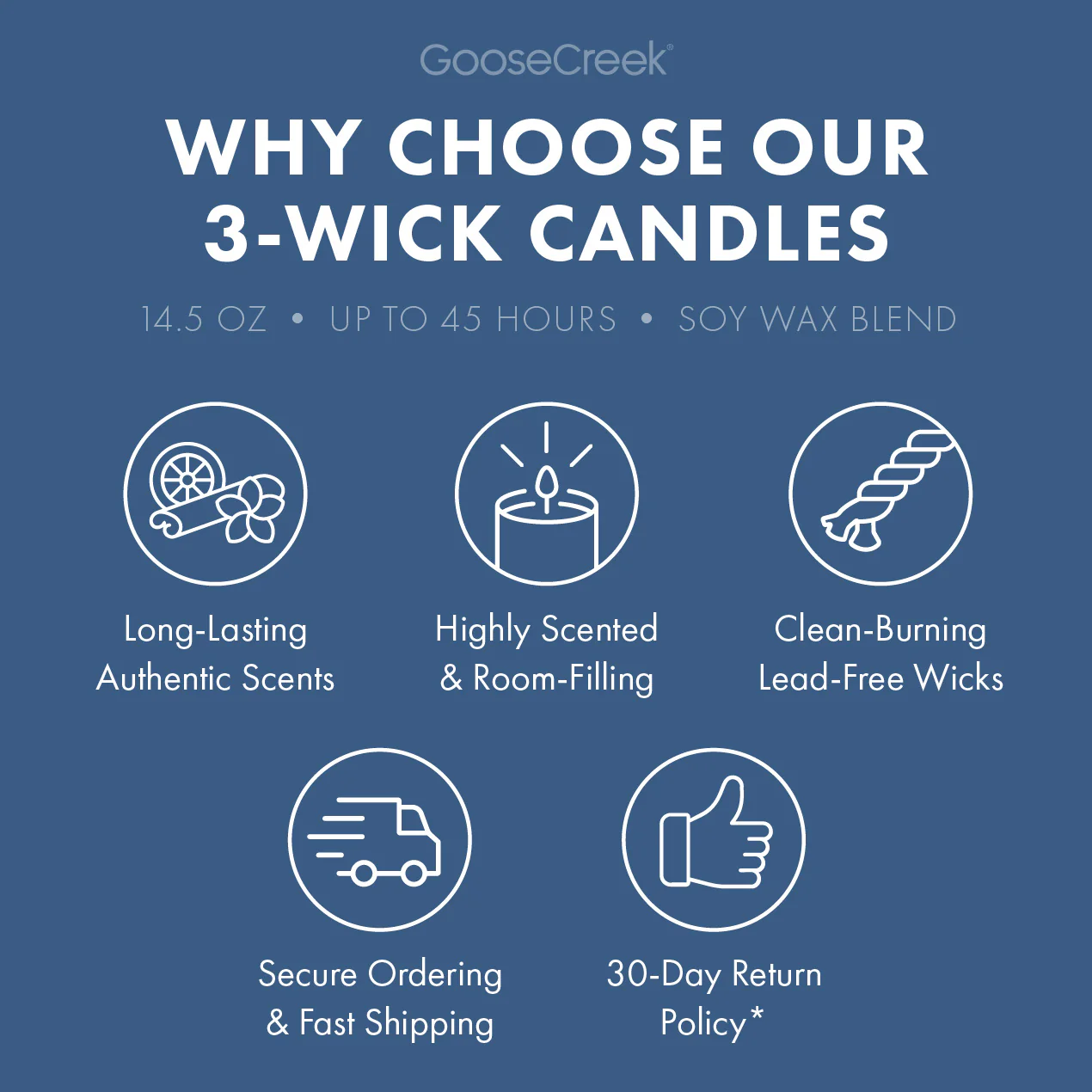 White Water Springs 3-Wick Candle