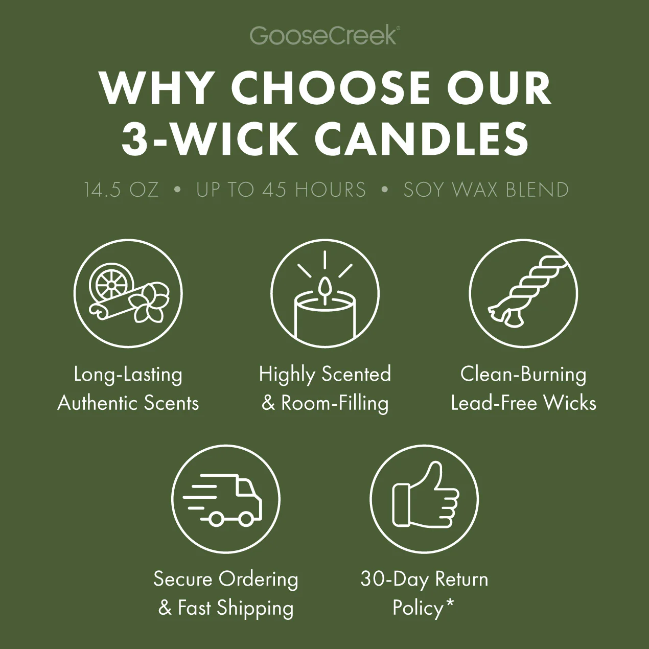 Southern Gardens 3-Wick Candle