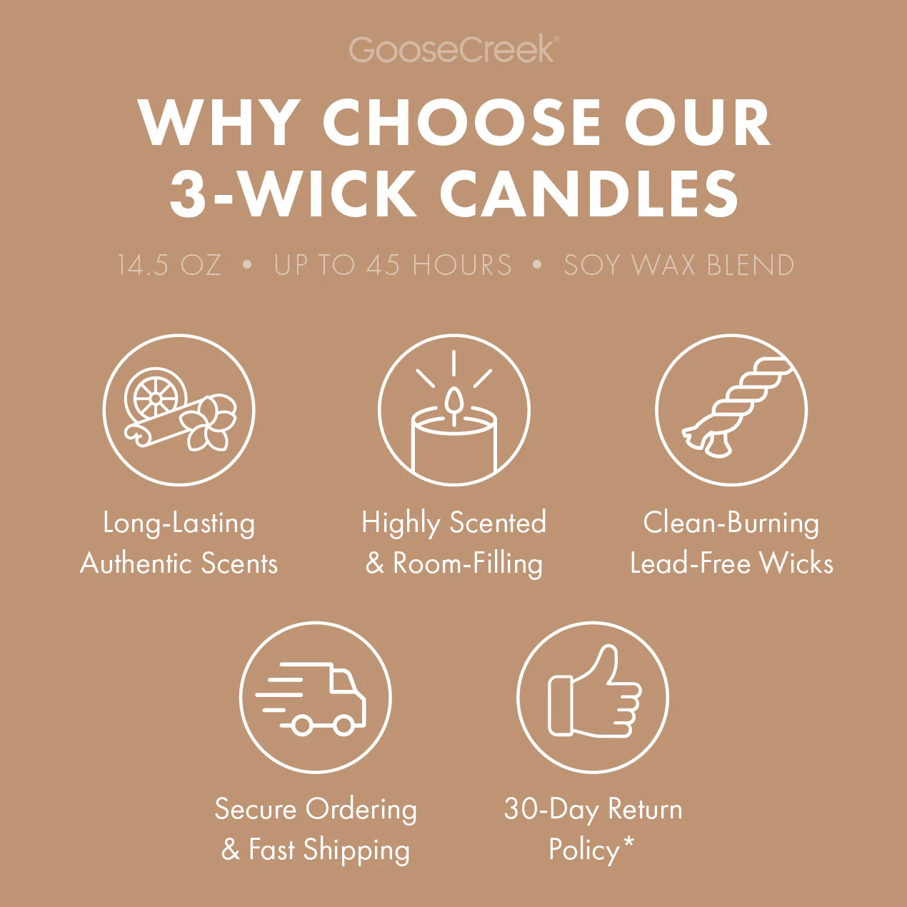 Butterscotch & Marshmallow Cream 3-Wick Candle