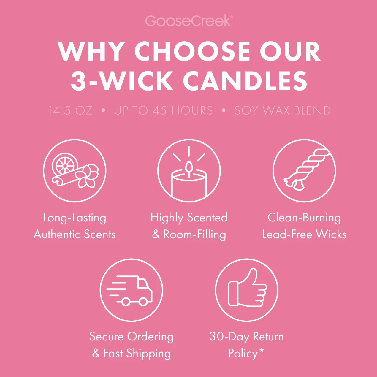 Pink Beach 3-Wick Candle