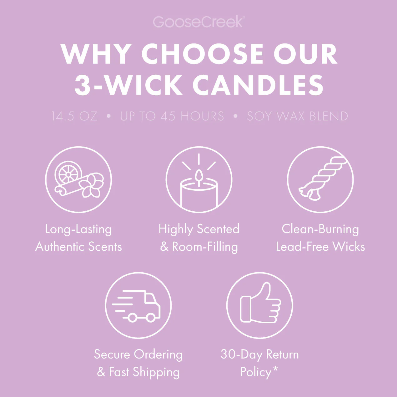 Grape Soda 3-Wick Candle