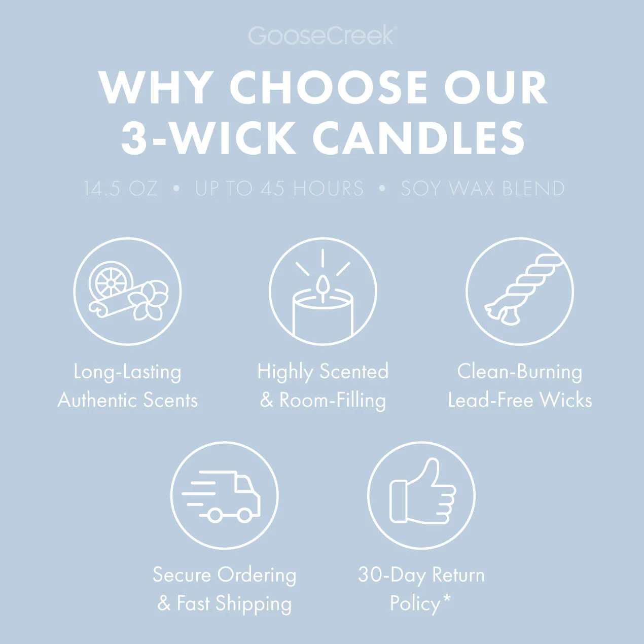 Beach House 3-Wick Candle