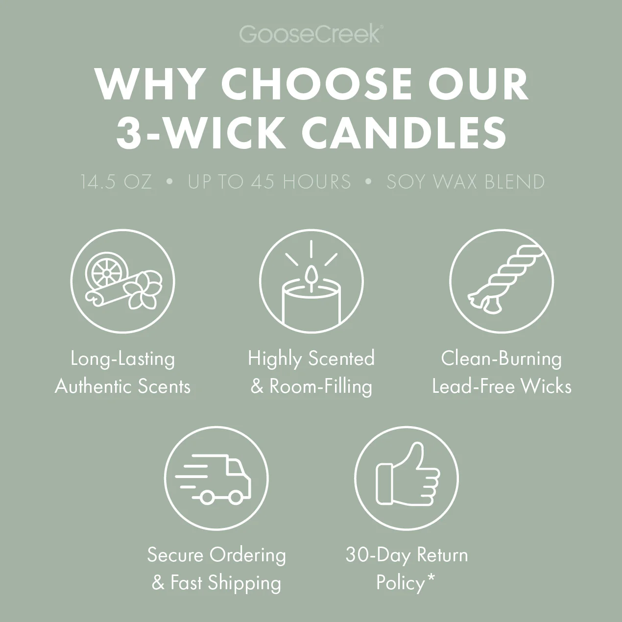 Cucumber Rain 3-Wick Candle