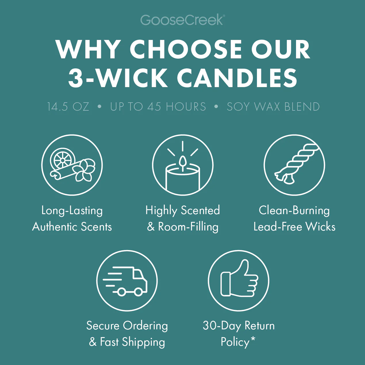 Gulf Shores 3-Wick Candle