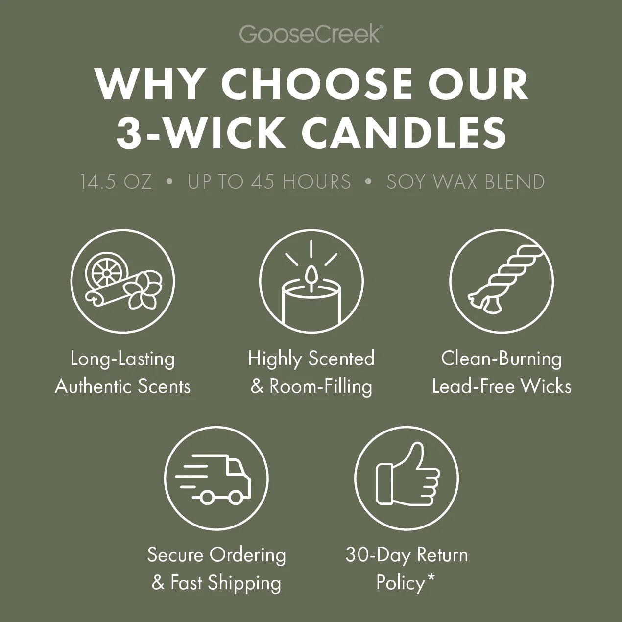 Guilty 3-Wick Candle