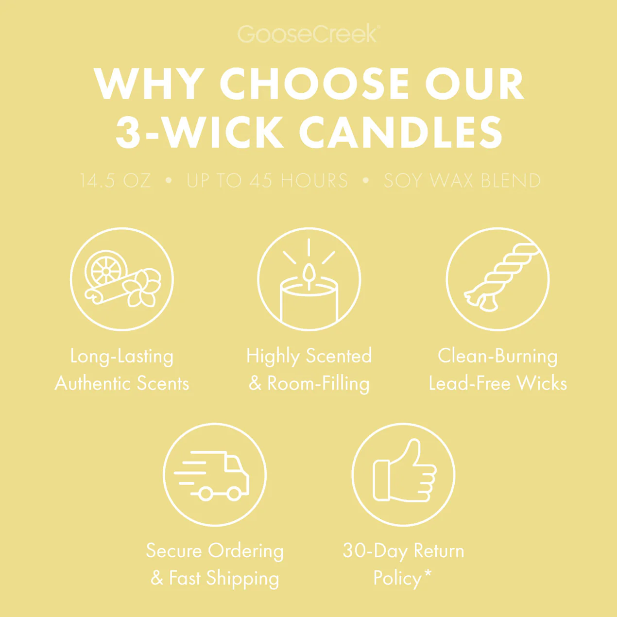 Sand Castles 3-Wick Candle