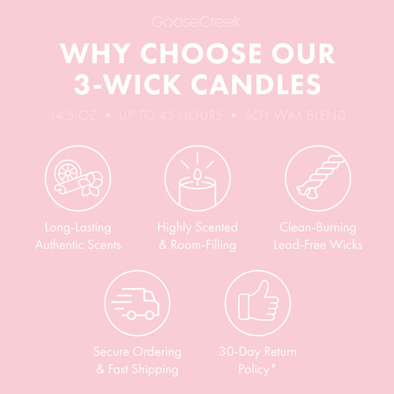 Pink Lemonade 3-Wick Candle