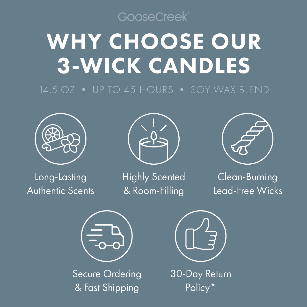 Day at Sea 3-Wick Candle