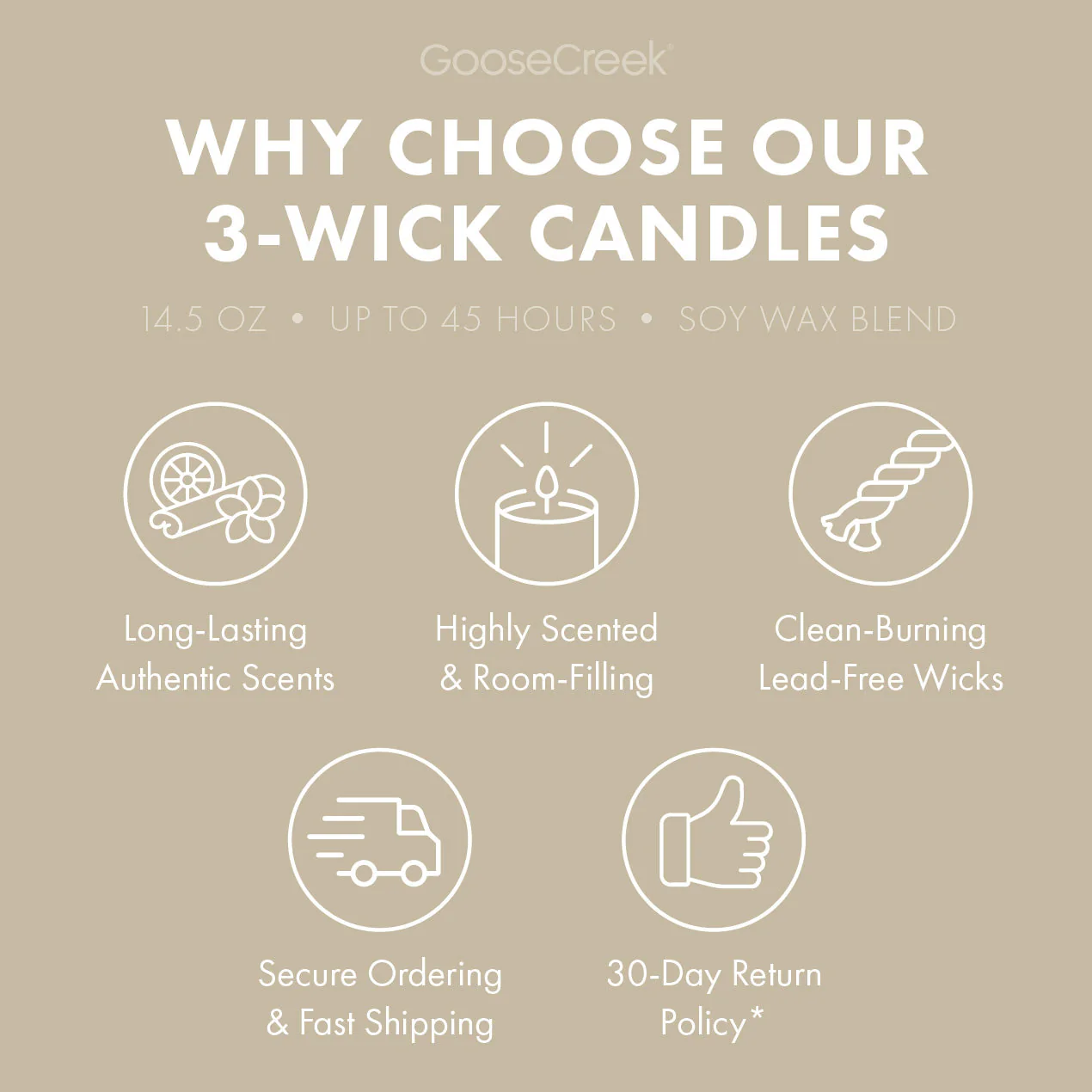 Vanilla Sands 3-Wick Candle