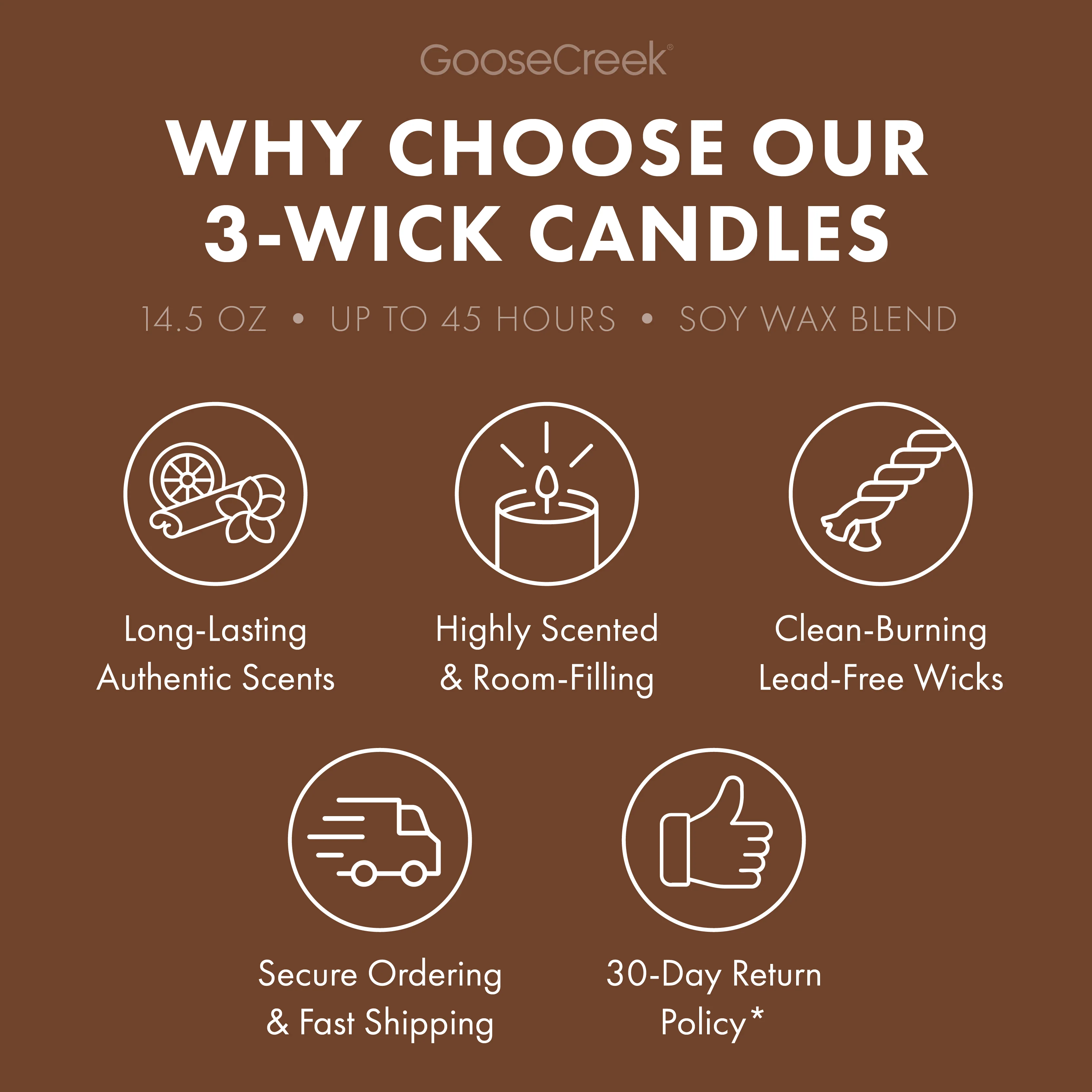 Pumpkin Pie 3-Wick Candle