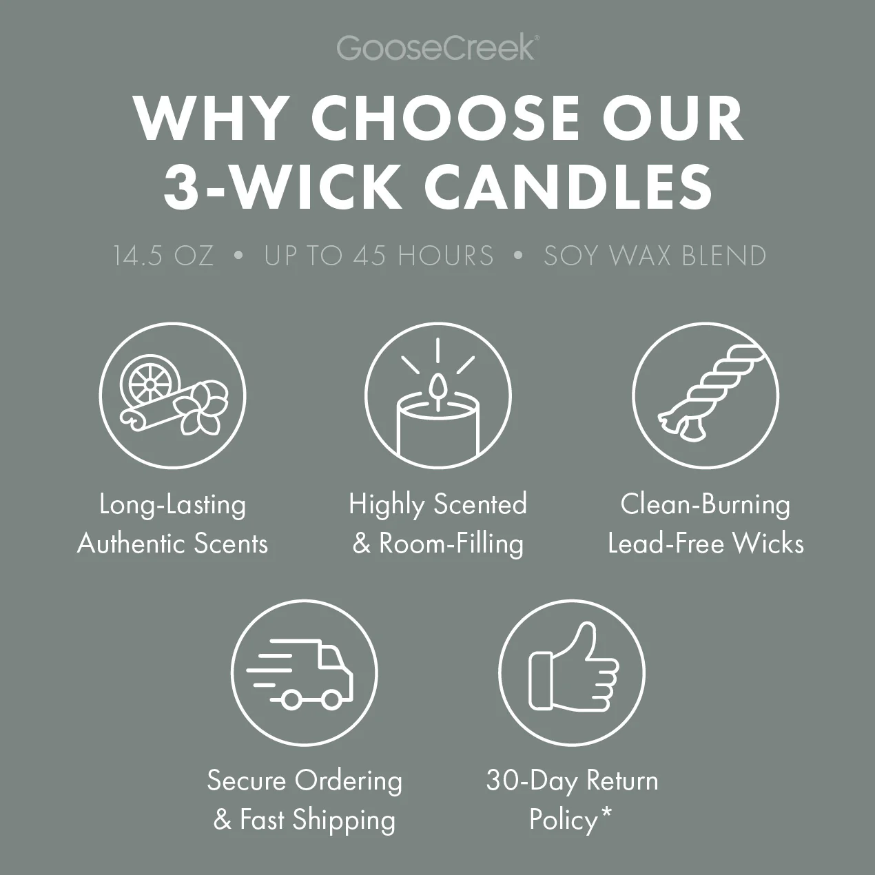 Soothing Rain 3-Wick Candle