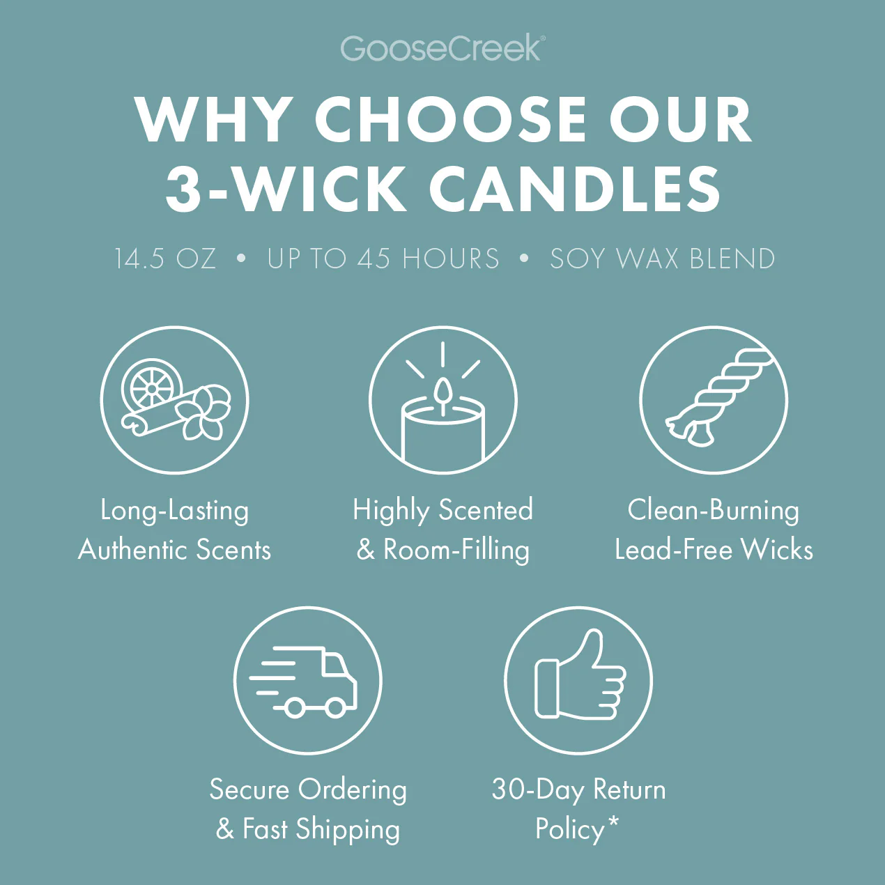 Ocean Blooms 3-Wick Candle