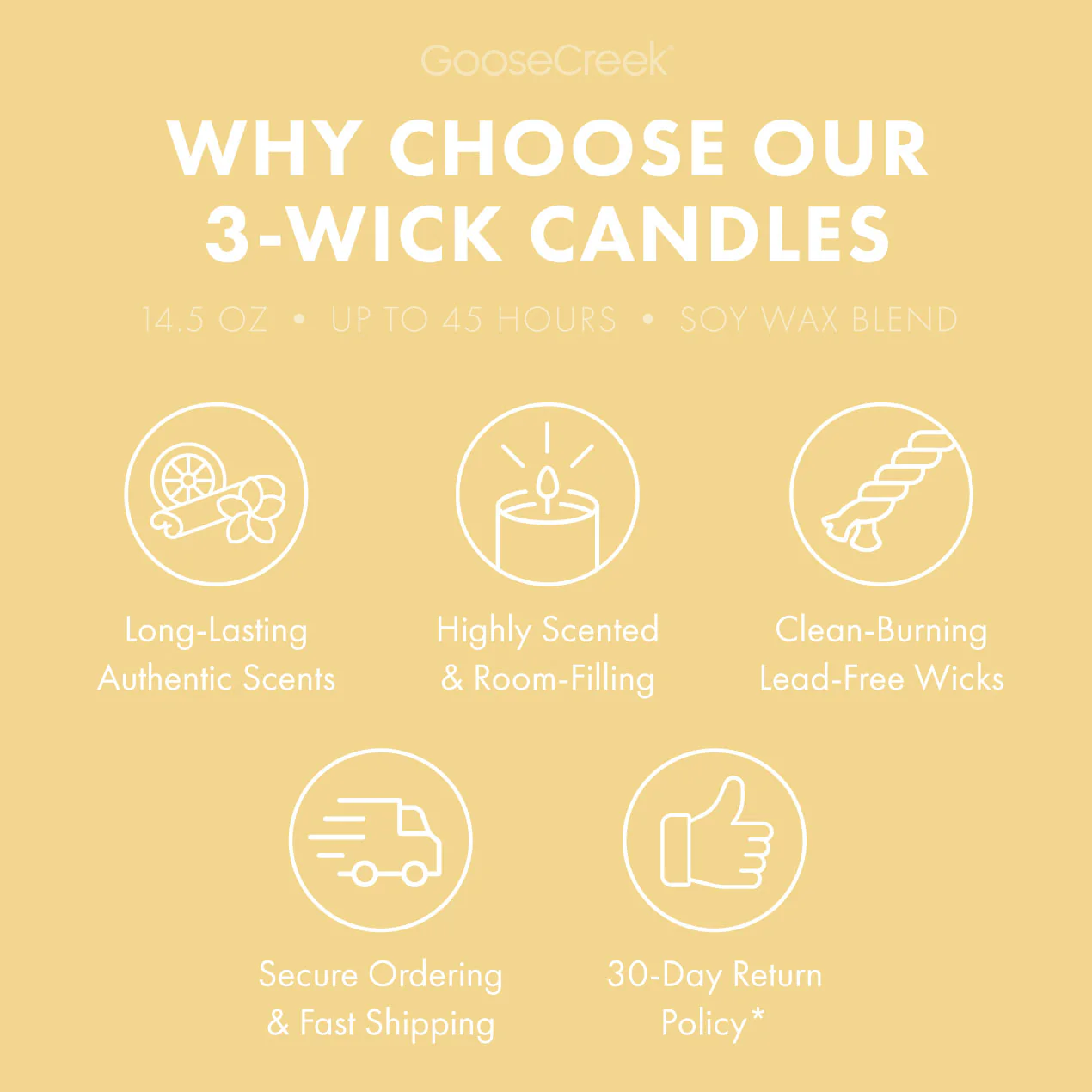 Buttercream Sprinkles 3-Wick Candle