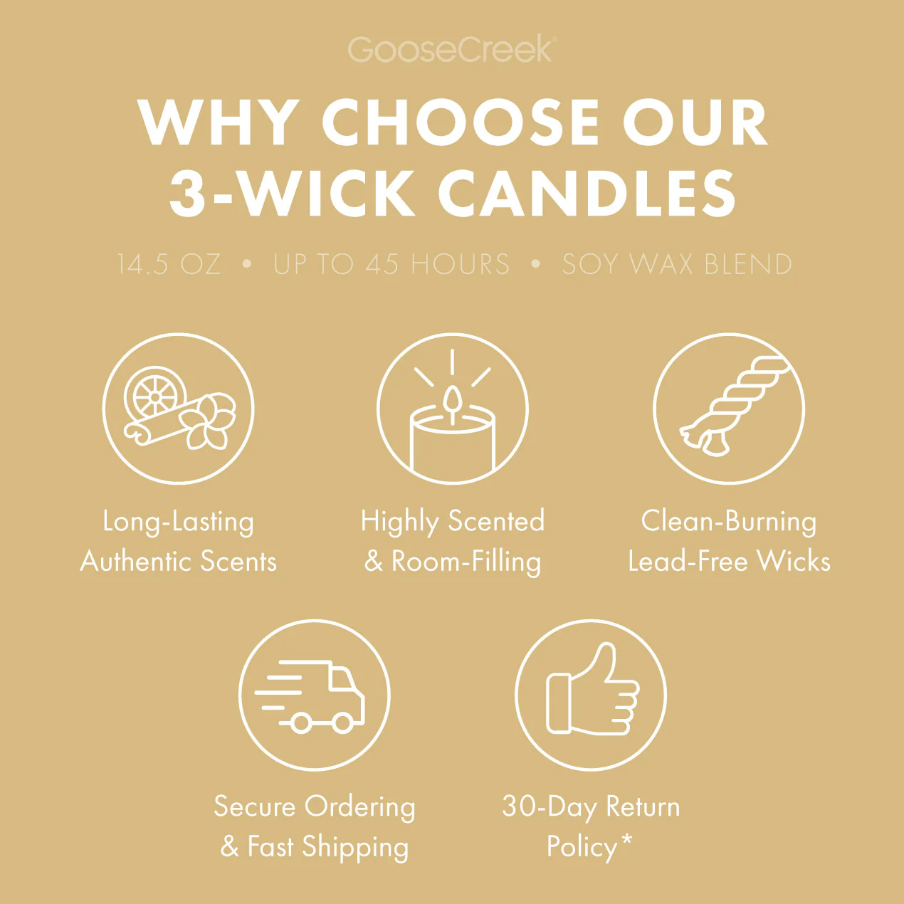 Beach Party 3-Wick Candle