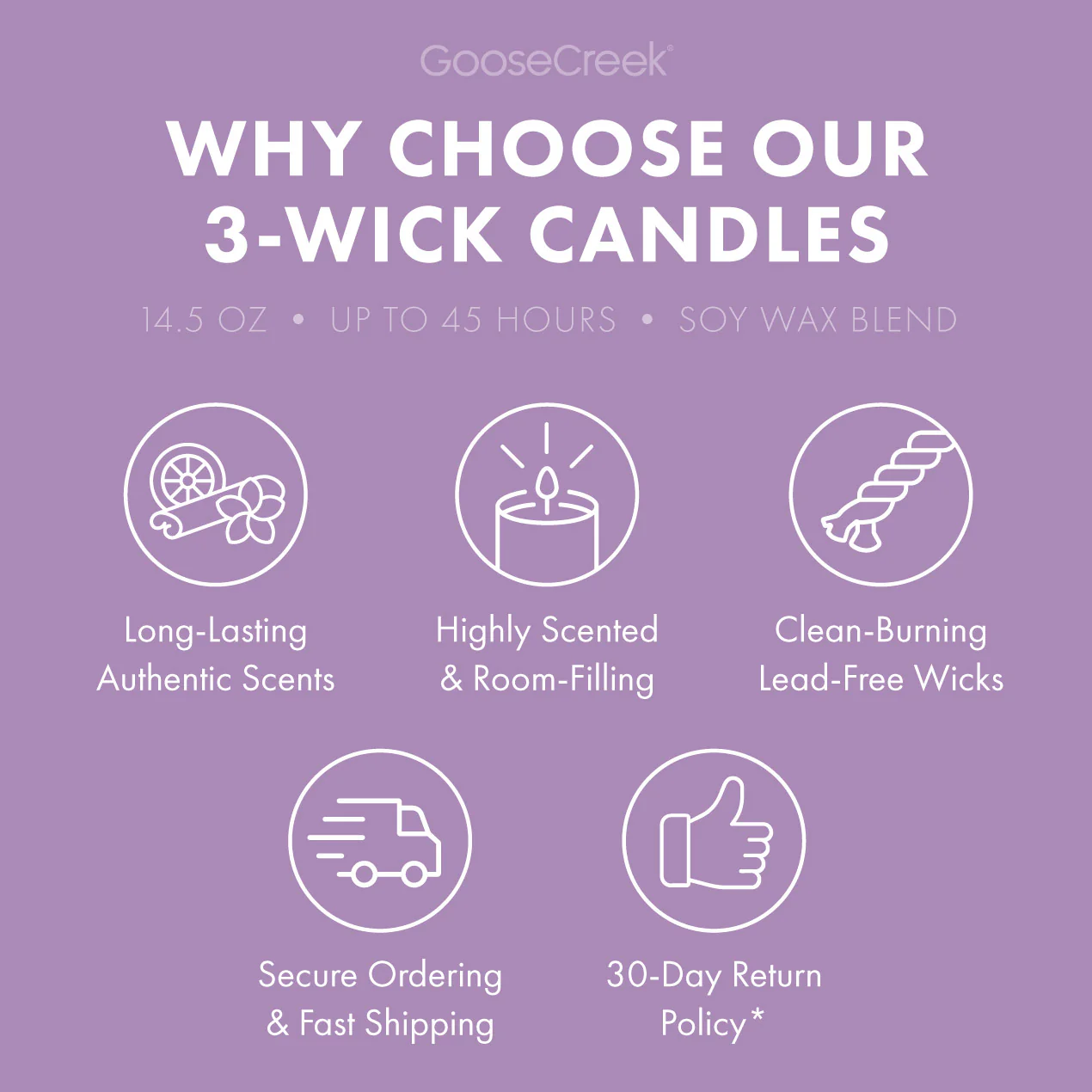 Boardwalk Cone 3-Wick Candle