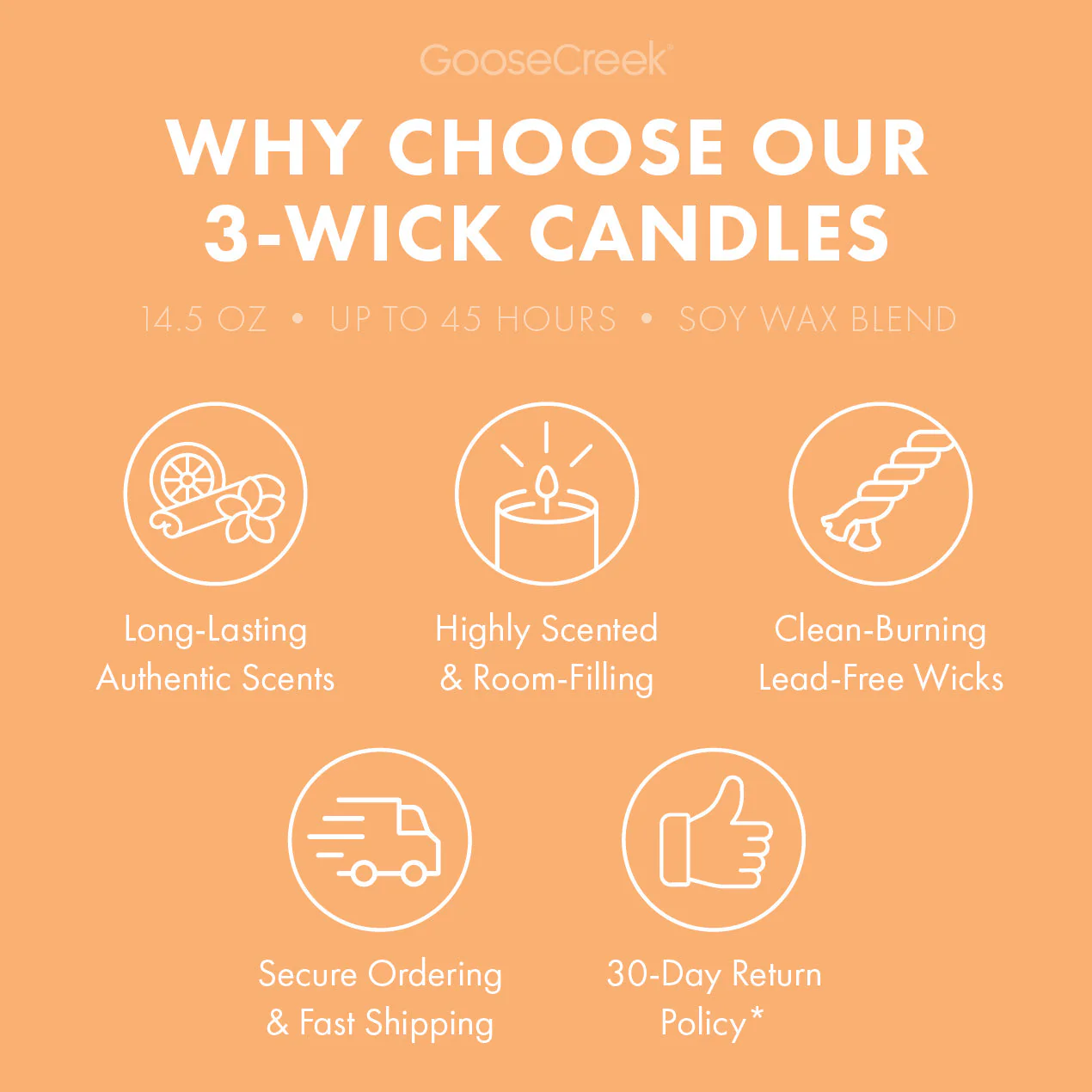 Volcanic Sunrise 3-Wick Candle